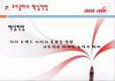 [국제경영전략론]코카콜라 마케팅 전략 분석 61페이지