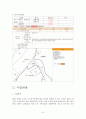 경기 여주군 대신면 장풍리 전원주택 사업계획서 6페이지