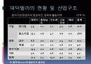 한국 대덕밸리(대덕연구단지) 10페이지