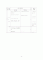  순환학습 모형을 적용한 창의성 향상 교수 _ 학습 지도안-지각은 왜 융기하고 침강할까 22페이지