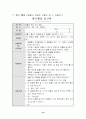 관찰_경험 학습모형을 적용한 광물 19페이지