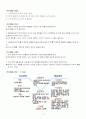 발견학습 모형을 적용한 허블의 법칙 및 우주의 진화 14페이지