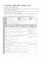 발견학습 모형을 적용한 허블의 법칙 및 우주의 진화 22페이지