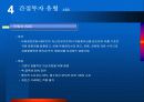 부동산 투자환경 변화와 시사점 6페이지