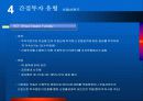 부동산 투자환경 변화와 시사점 12페이지