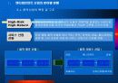 엔터테인먼트 산업의 현황과 미래비젼 10페이지
