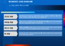 엔터테인먼트 산업의 현황과 미래비젼 11페이지