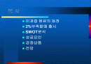 음료수 2% 마케팅 사례분석과 전략 2페이지