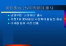 음료수 2% 마케팅 사례분석과 전략 5페이지