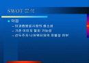 음료수 2% 마케팅 사례분석과 전략 8페이지