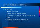음료수 2% 마케팅 사례분석과 전략 10페이지