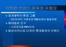음료수 2% 마케팅 사례분석과 전략 12페이지