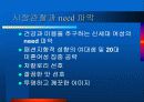 음료수 2% 마케팅 사례분석과 전략 13페이지
