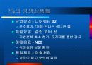 음료수 2% 마케팅 사례분석과 전략 19페이지