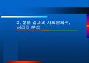 저도주 시장에서의 여성마케팅 방안 17페이지