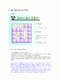 순환학습 모형을 적용한 - 지구의 자전 10페이지