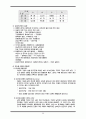 순환학습 모형을 적용한 수준별 학습 지도안 - 대기 대순환의 원리 26페이지