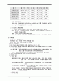 순환학습 모형을 적용한 수준별 학습 지도안 - 대기 대순환의 원리 35페이지