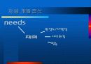 X-Box와 플레이스테이션2의 경쟁구도 및 마케팅 전략 11페이지