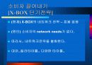 X-Box와 플레이스테이션2의 경쟁구도 및 마케팅 전략 18페이지