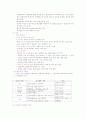 심장계 간호 10페이지