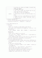 심장계 간호 17페이지