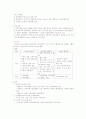 심장계 간호 23페이지