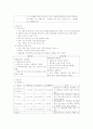 심장계 간호 27페이지