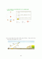 순환학습모형을 적용한 행성의 겉보기 운동과 행성의 관측 27페이지