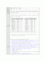 순환학습모형을 적용한 HR도와별의진화 12페이지