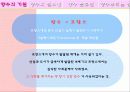 향수의 기원과 필요성 및 분류법 향수뿌리는법  5페이지
