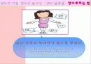 향수의 기원과 필요성 및 분류법 향수뿌리는법  14페이지