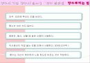 향수의 기원과 필요성 및 분류법 향수뿌리는법  15페이지