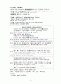 아동 Simulation_scenario 2페이지