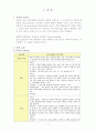 아동 Case study 3페이지