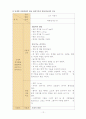 아동 Case study 14페이지