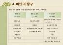 비만의 원인과 증상 및 진단법 대사변화에 대하여  10페이지