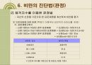 비만의 원인과 증상 및 진단법 대사변화에 대하여  15페이지