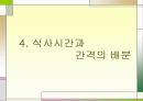 당뇨병의 식사요법 16페이지