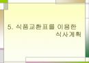 당뇨병의 식사요법 18페이지