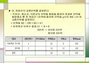 당뇨병의 식사요법 22페이지