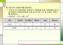 당뇨병의 식사요법 23페이지