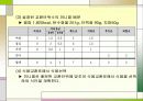 당뇨병의 식사요법 24페이지