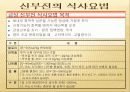 신장질환의 식사요법 4페이지