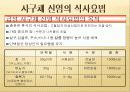 신장질환의 식사요법 14페이지