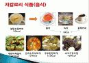 비만의 식사요법 17페이지