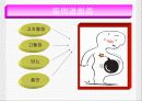 심순환기질환의 원인, 증상 및 진단법, 대사변화 11페이지