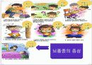 심순환기질환의 원인, 증상 및 진단법, 대사변화 15페이지