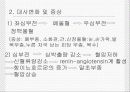 심순환기질환의 원인, 증상 및 진단법, 대사변화 19페이지