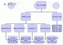 위생 동물 종류(쥐 파리 바퀴 진드기) 10페이지
